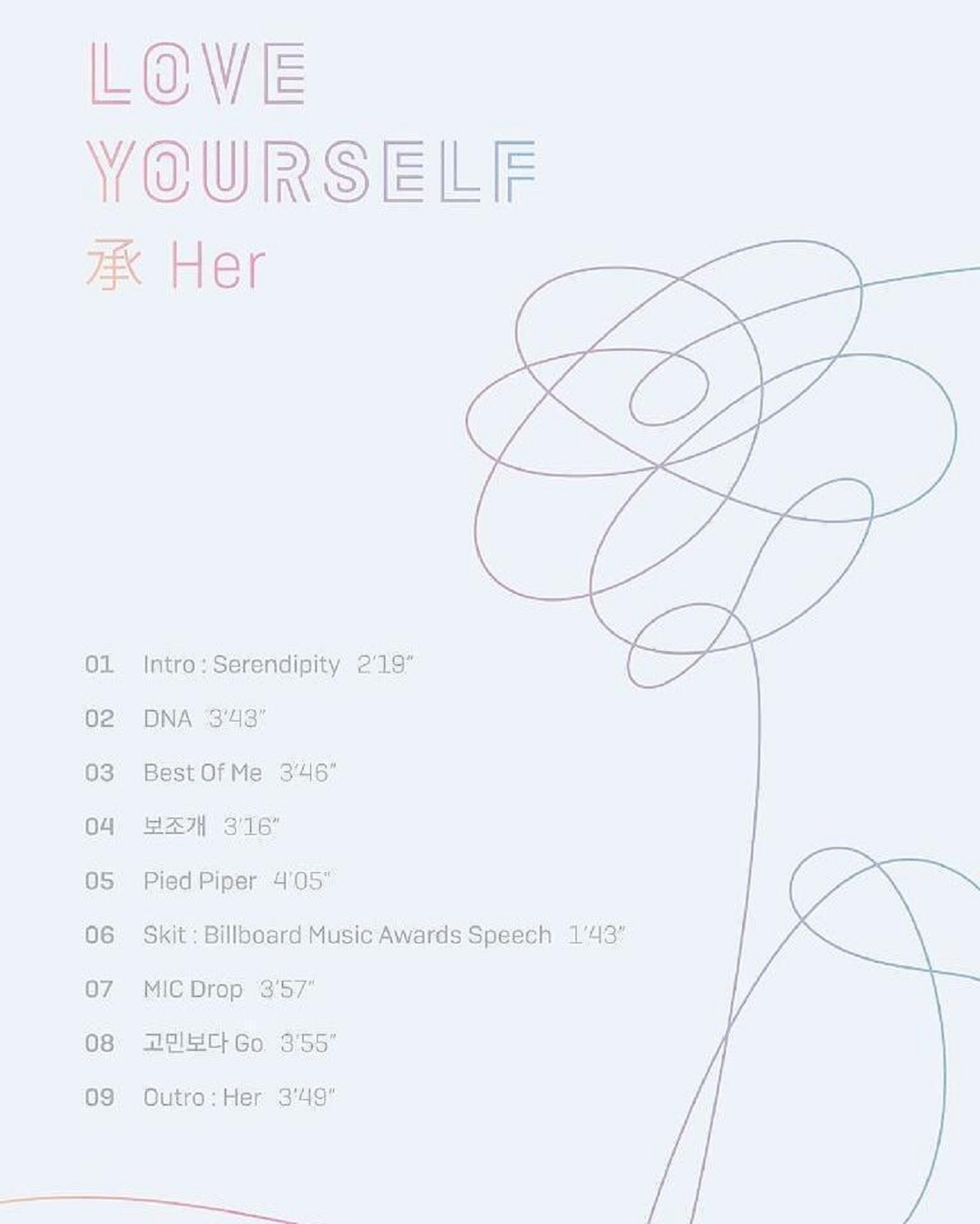 BTS - 5TH MINI MINI ALBUM LOVE YOURSELF 承 HER – Hello Hallyu Kpop ...