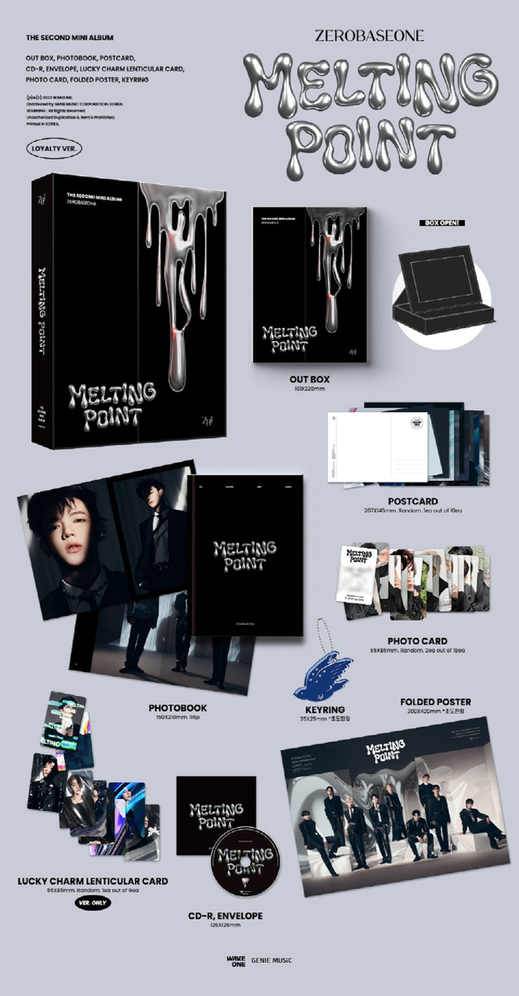 ZEROBASEONE 2nd Mini Album - MELTING POINT - loyalty contents