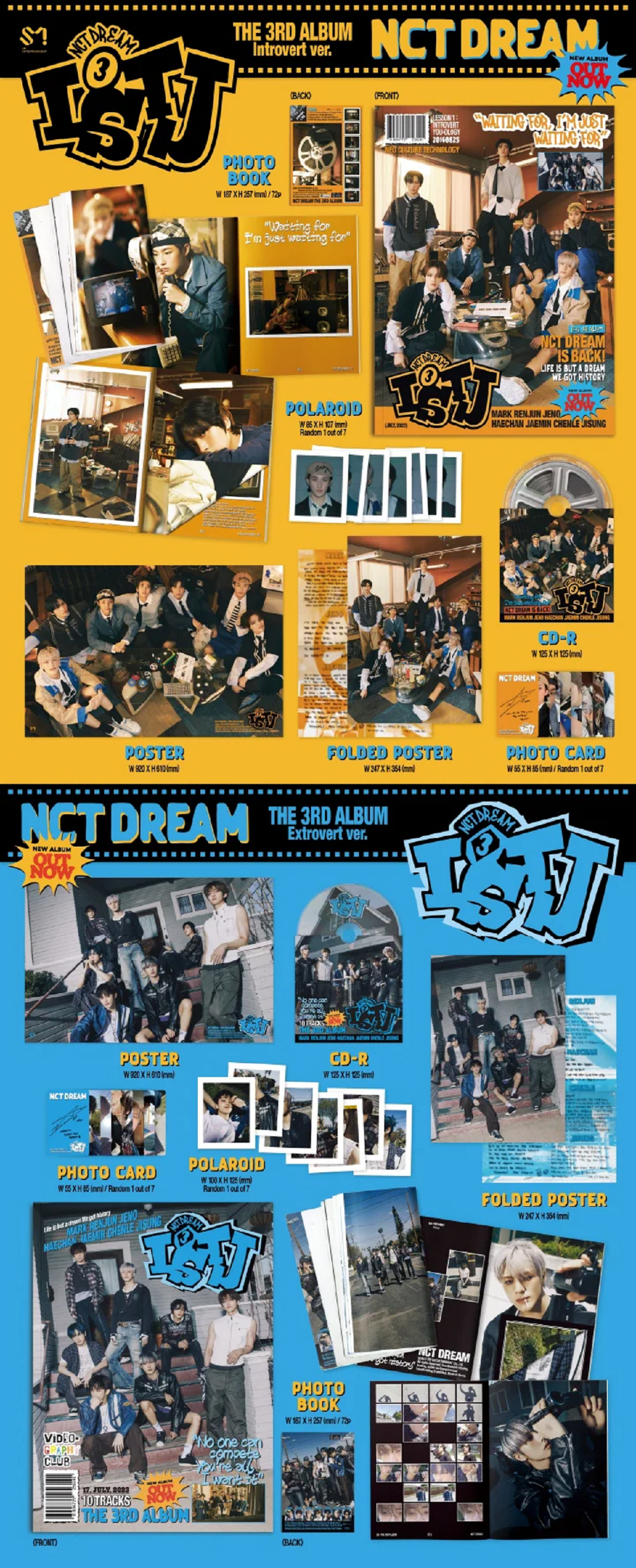 nct-dream-istj-3rd-album-photobook-contents