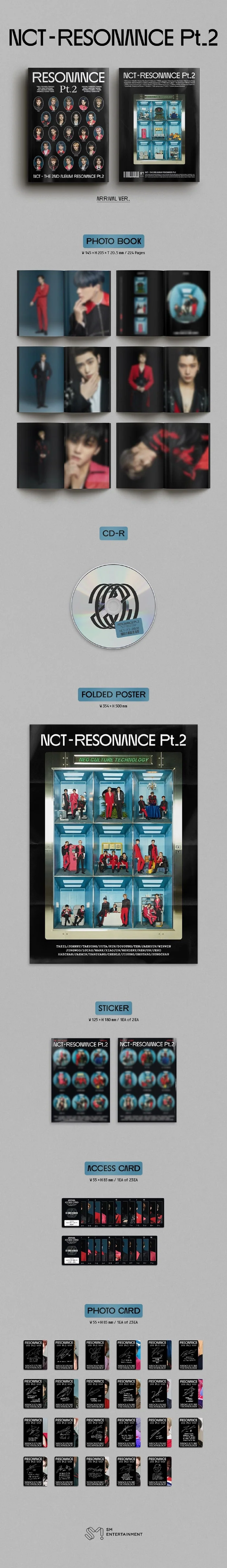 nct-resonance-pt-2-2nd-album-arrival-contents