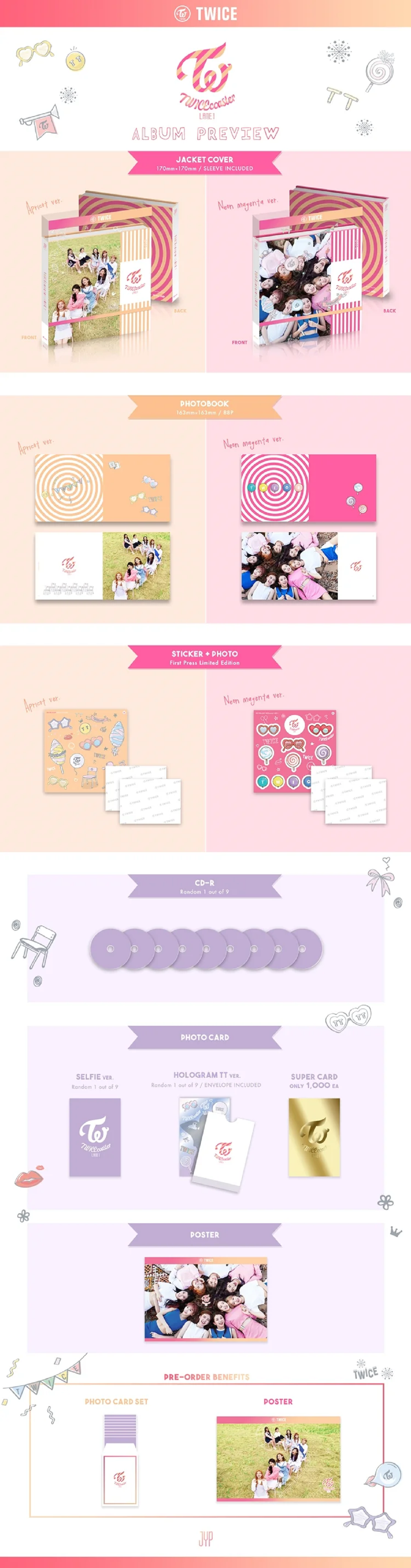 twice-twicecoaster-lane-1-album-contents-for-versions-a-and-b